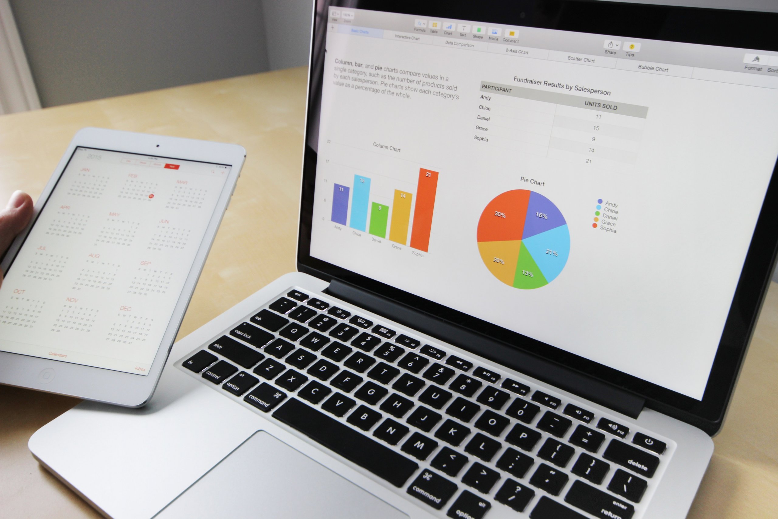 Graphs on the laptop screen