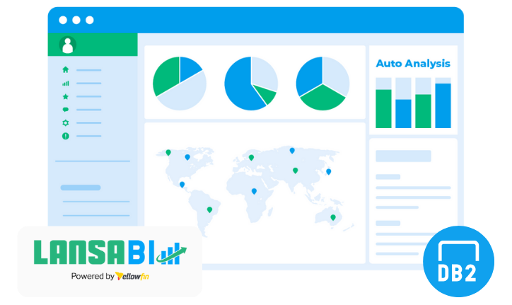 business intelligence