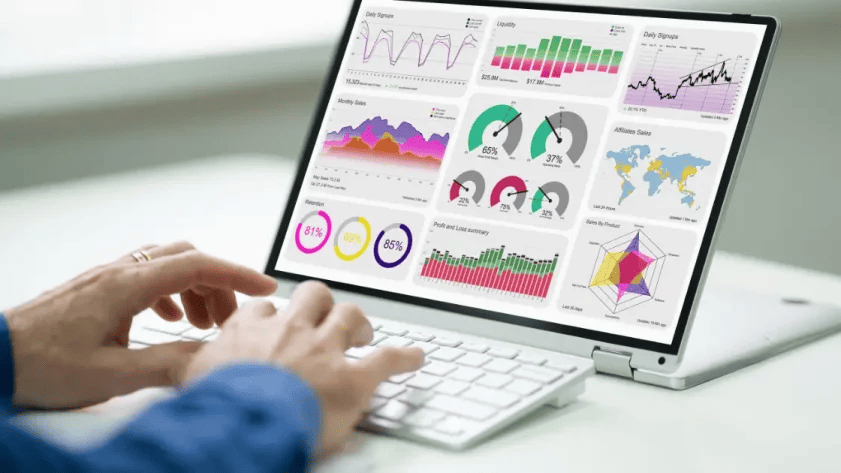 Business-Intelligence-Dashboard