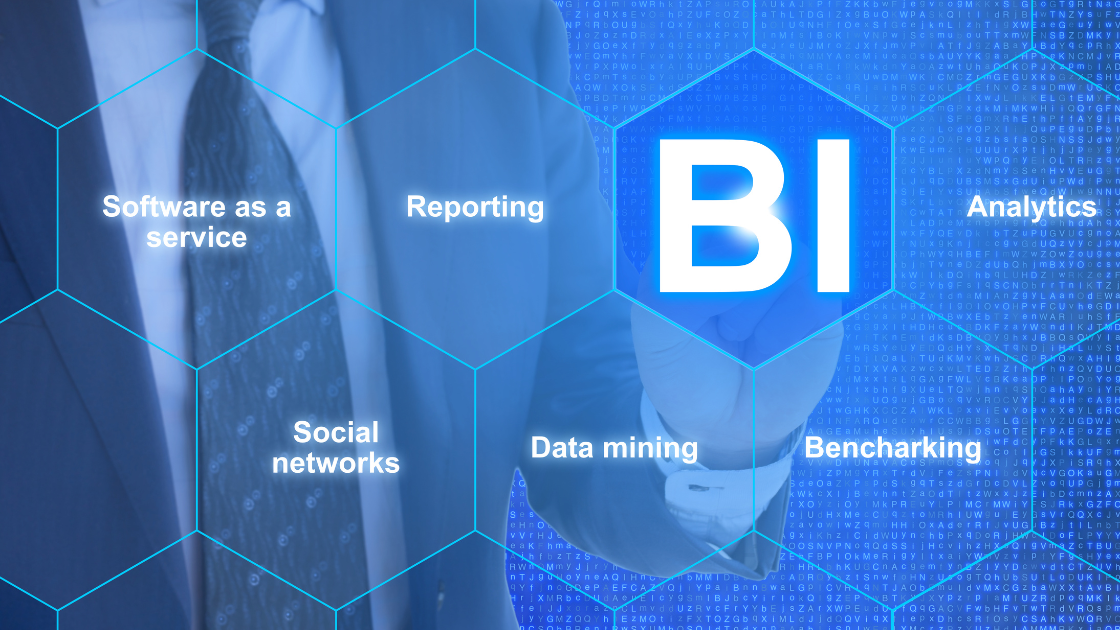 business intelligence
