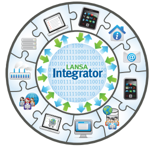Lansa Integrator