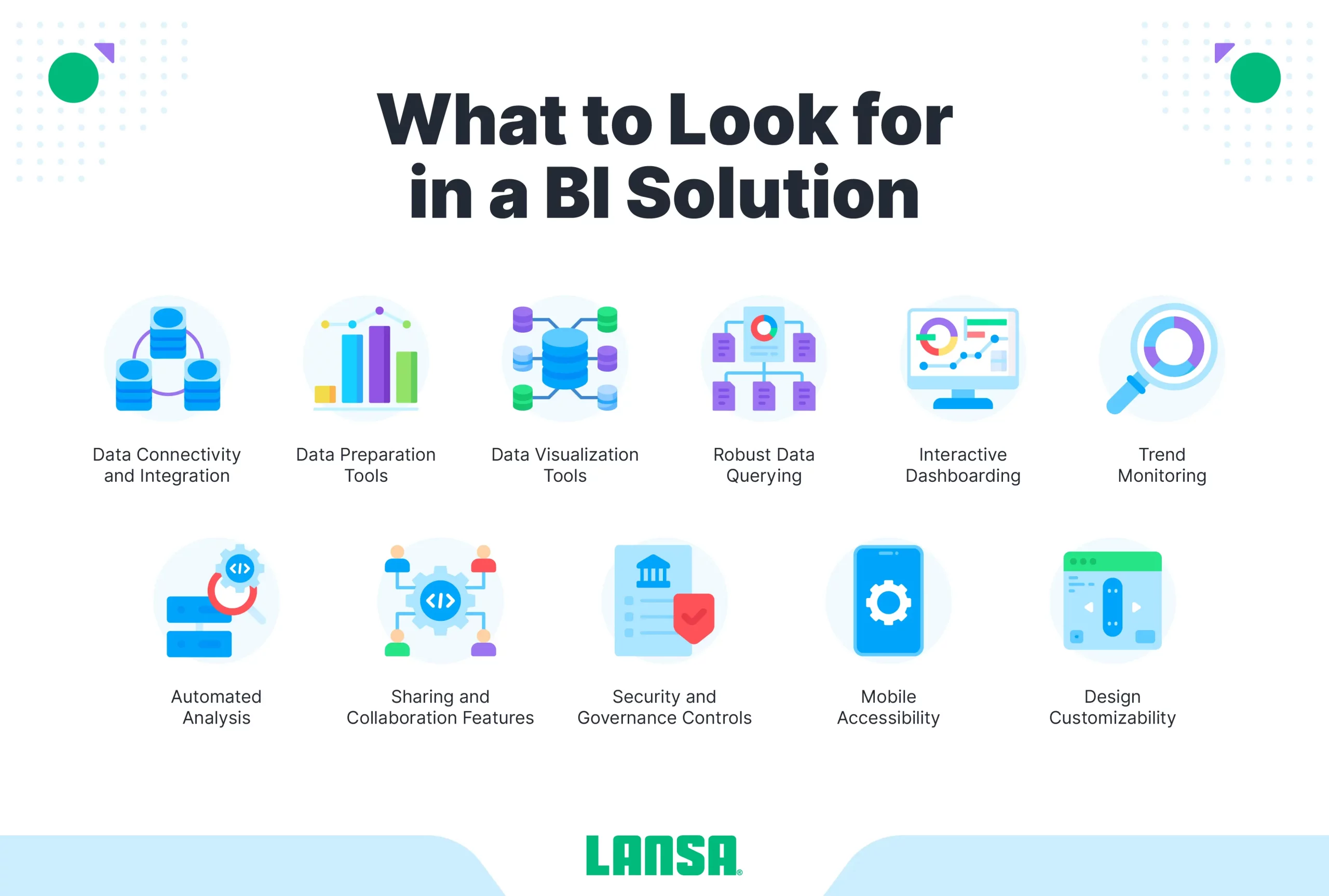 what to look for in a BI solution