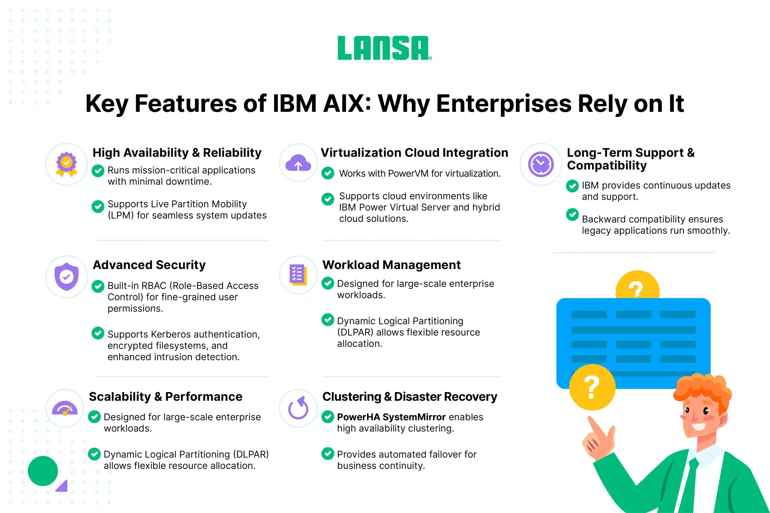 why enterprises rely on ibm aix